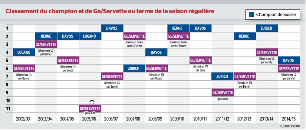 TDG - Tribune de Genève - mardi 16 février 2016 - Internet Explorer.jpg